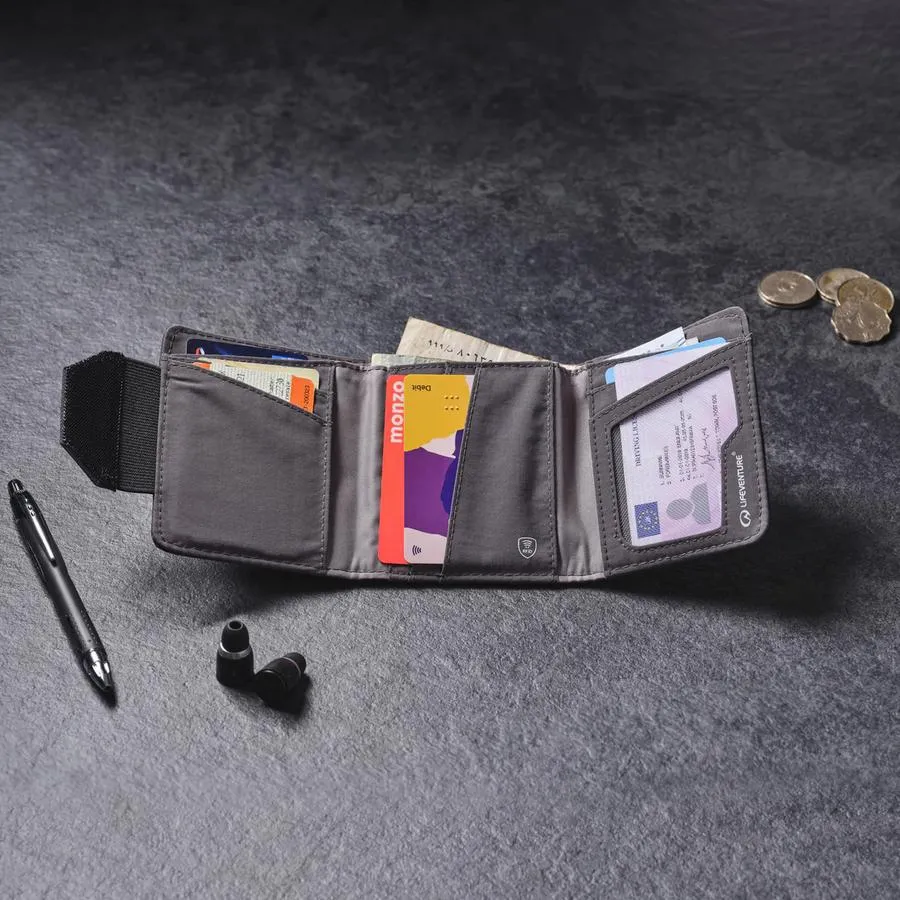 RFID Wallet