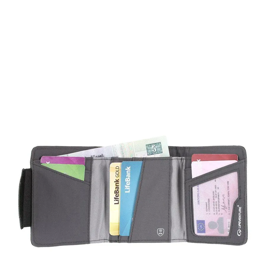 RFID Wallet