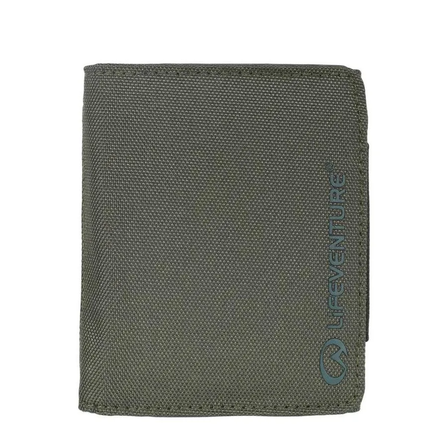 RFID Wallet